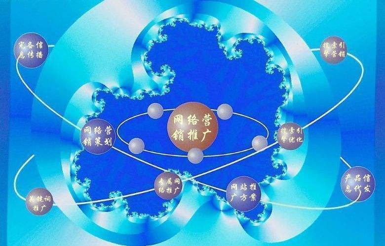 西区新媒体运营企业需要掌握的网络推广技巧有哪些